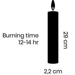 Cidex Rustic Tapered Candle - Curry