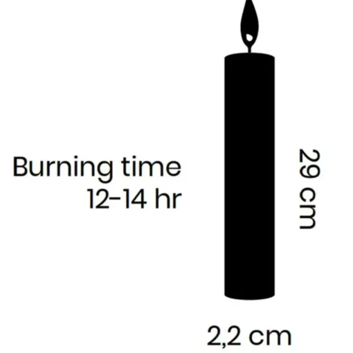 Cidex Rustic Tapered Candle - Curry