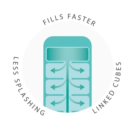 Joseph Joseph Flow Easy-Fill Ice Cube Tray